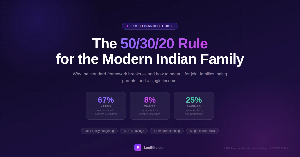 50-30-20 rule for indian families