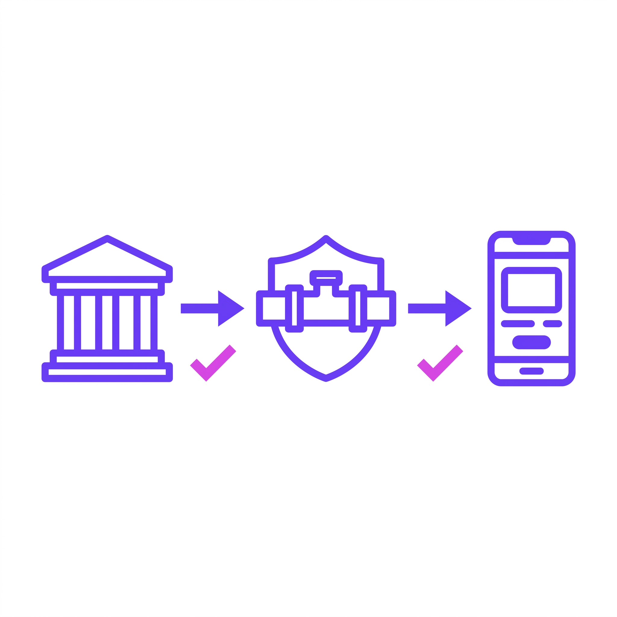 Diagram showing how data flows with consent from a Financial Information Provider through an Account Aggregator to a Financial Information User