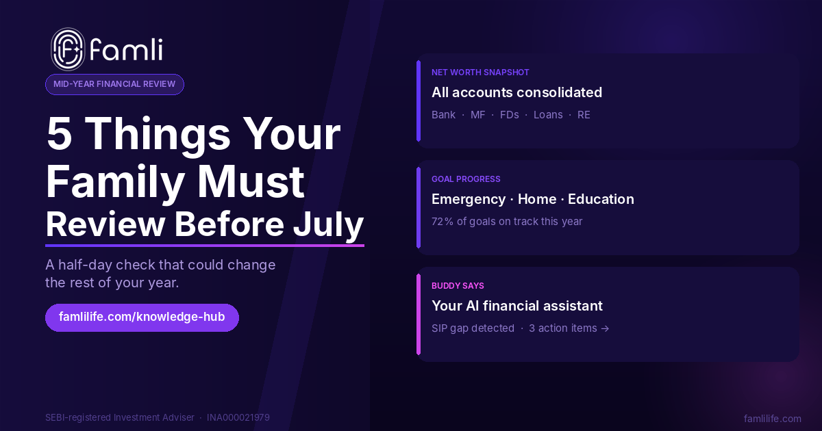 Mid-Year Financial Review: 5 Things Every Indian Family Should Check Before July — Famli
