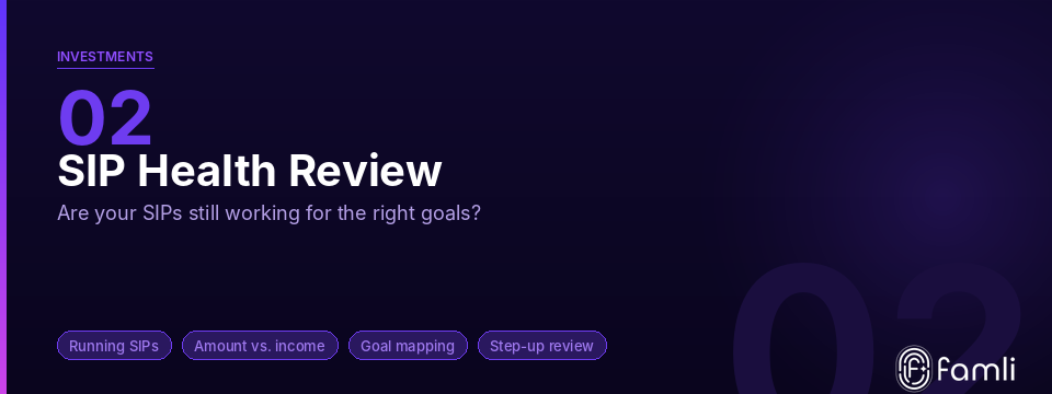 Check 02: SIP Health Review — Famli Mid-Year Financial Review