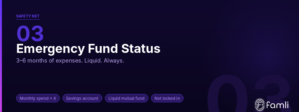 Check 03: Emergency Fund Status — Famli Mid-Year Financial Review