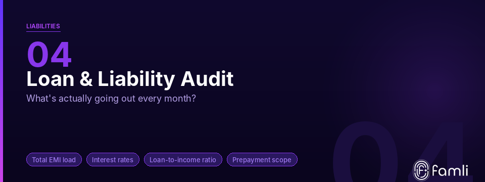 Check 04: Loan and Liability Audit — Famli Mid-Year Financial Review
