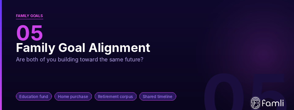 Check 05: Family Goal Alignment — Famli Mid-Year Financial Review